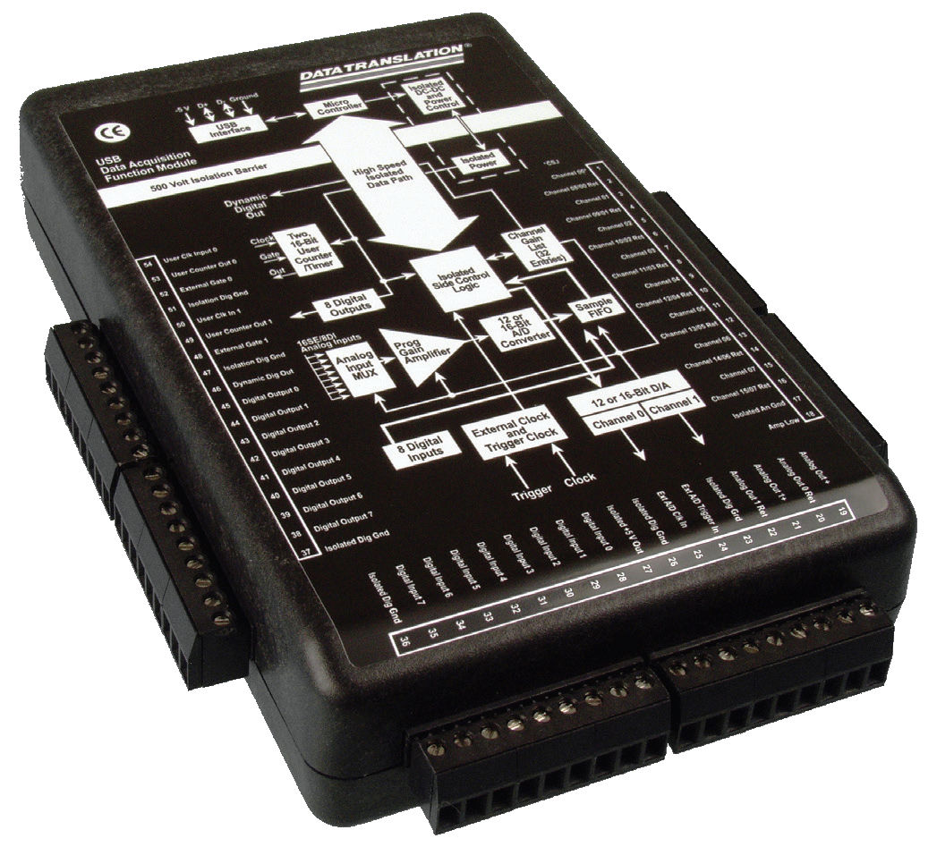 Multichannel thermocouple measurement device RITM Industry