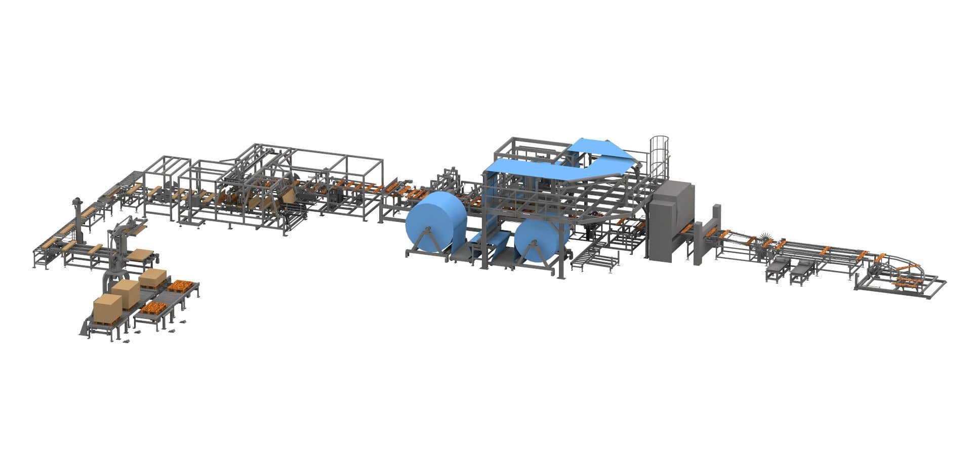 Fullyautomatic packaging line RITM Industry