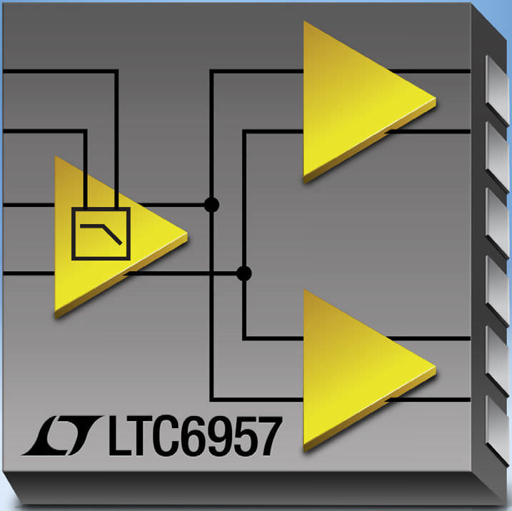 Clock generator RITM Industry
