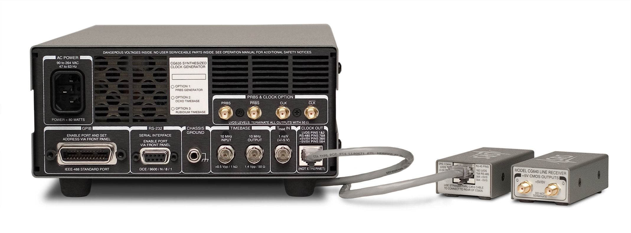 Clock generator RITM Industry