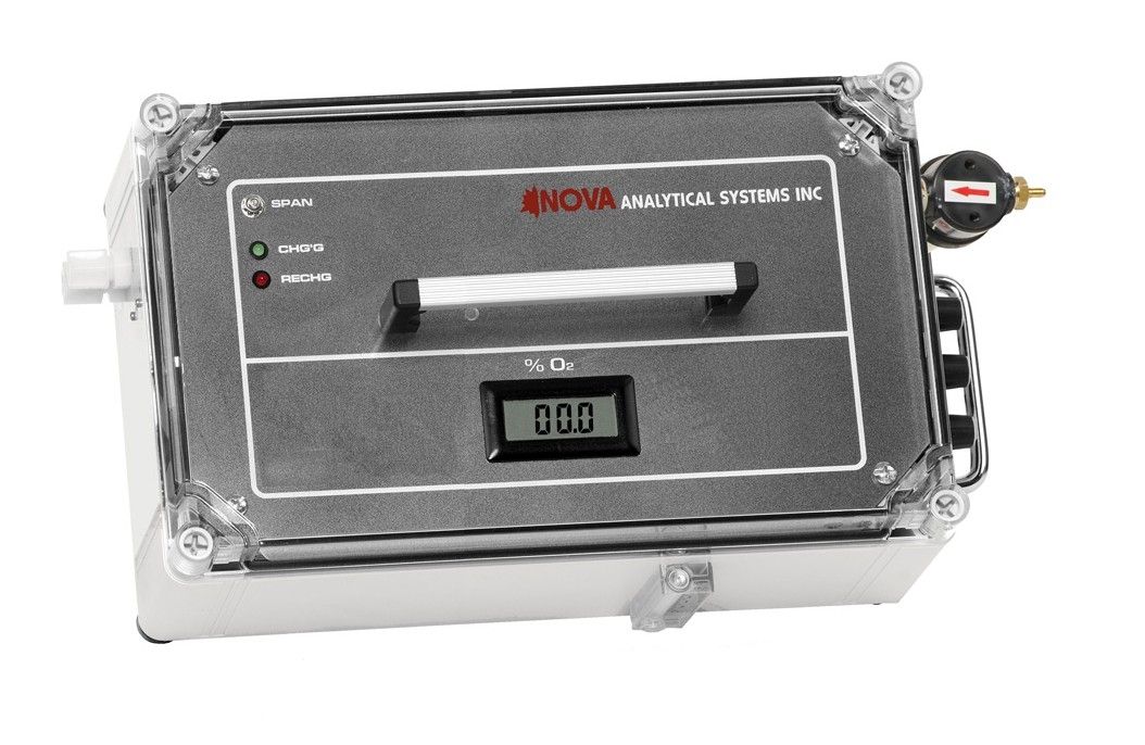 Flue gas analyzer / portable RITM Industry