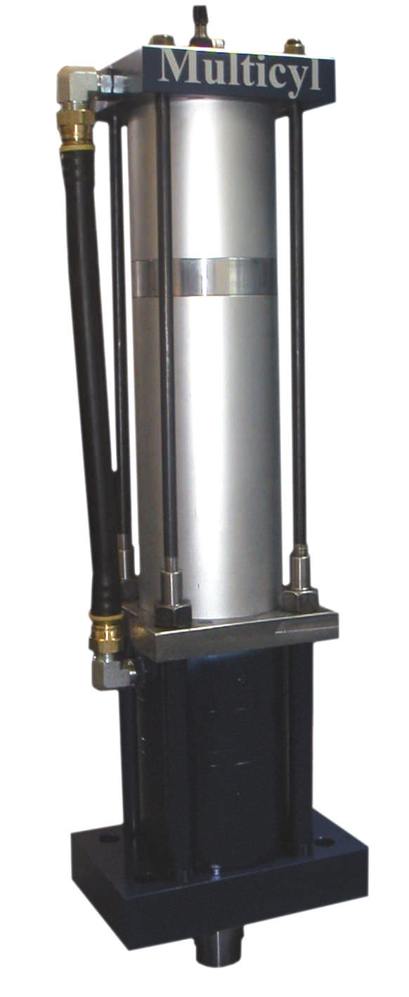 Hydropneumatic cylinder / doubleacting RITM Industry