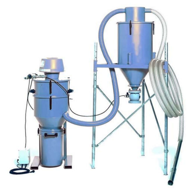 Dry type dust collector / pneumatic backblowing / vacuum / self