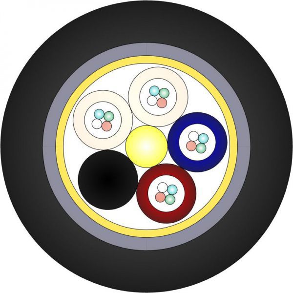 Fiber optic cable / communication / multiconductor / armored RITM Industry
