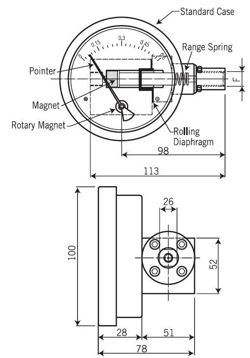 Diaphragm pressure gauge / differentialpressure / analog / process