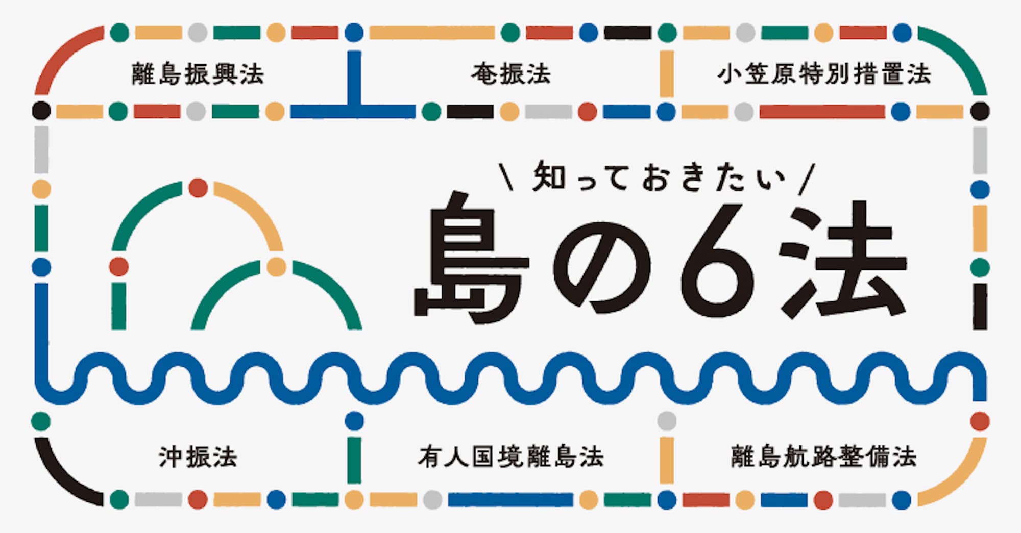知っておきたい島の6法 【特集｜島を支える仕組みのキホン】 離島経済新聞
