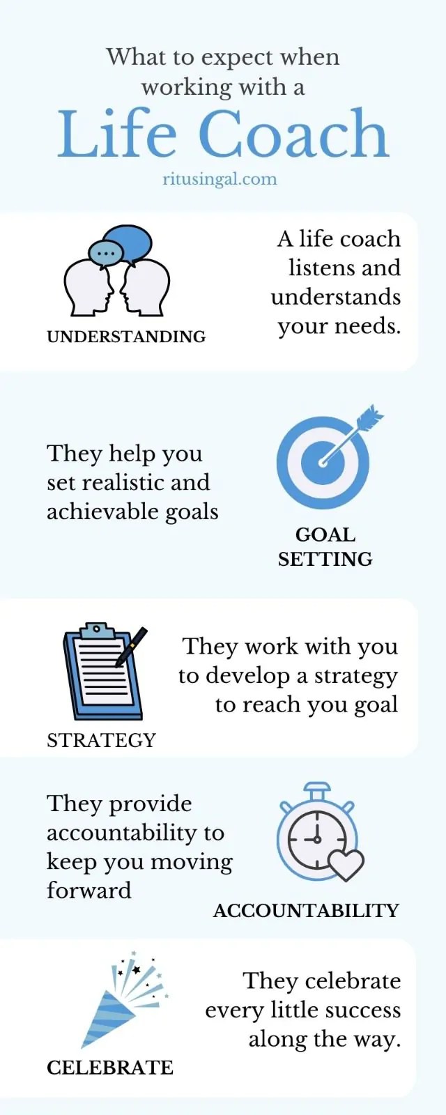 How to Find and a Great Life Coach?