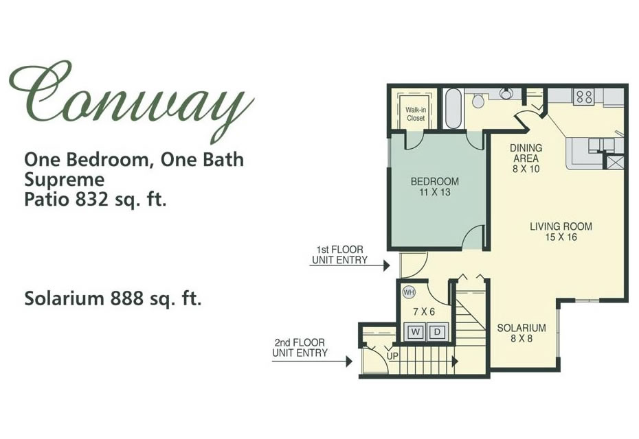 The Conway River Park Apartments