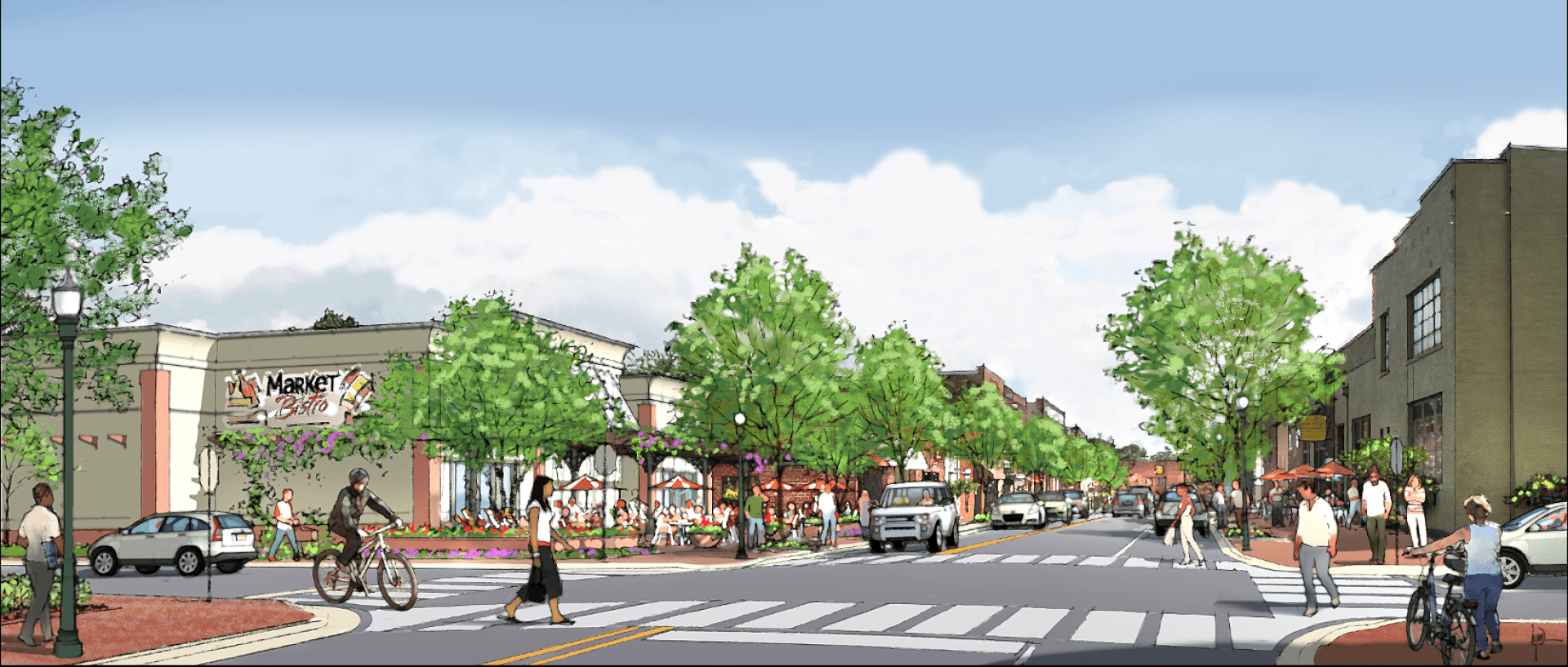 Projects Mebane Vision Plan