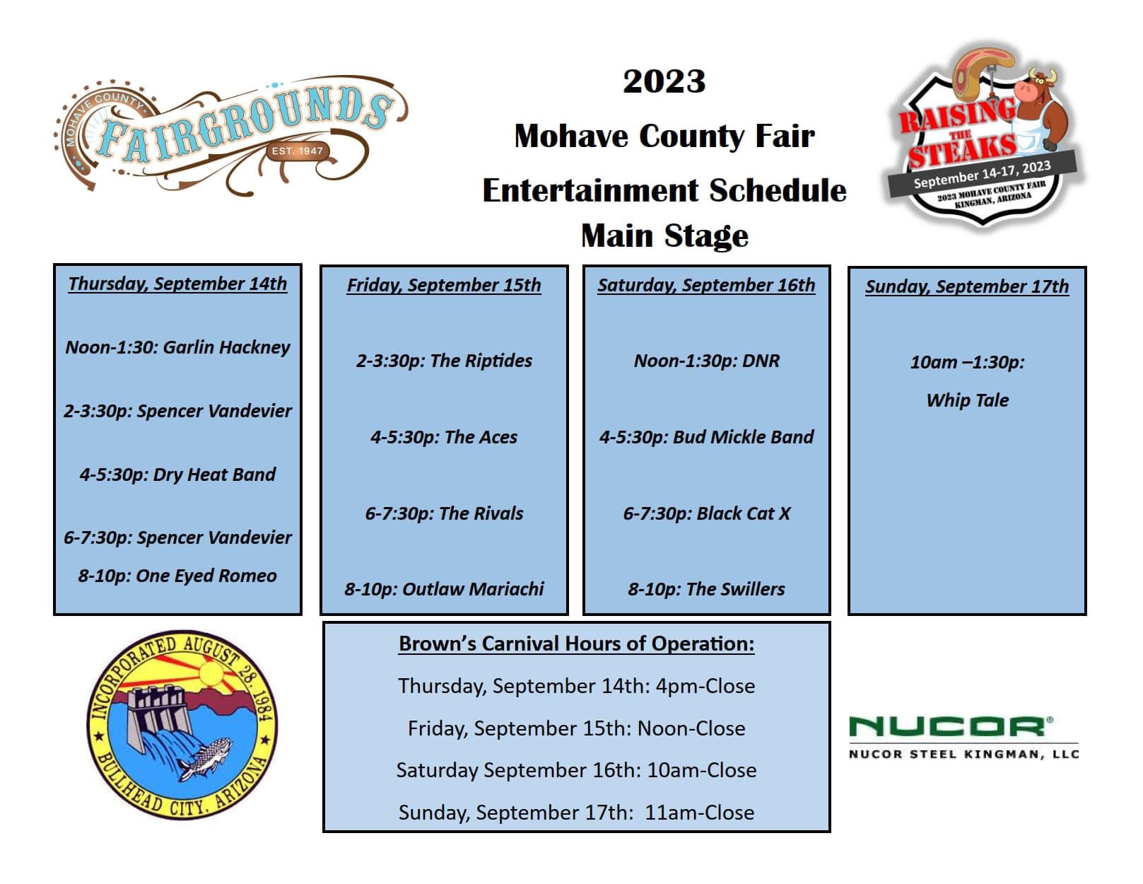 RiverScene Magazine Anderson Ford Kingman Partners For Arena Naming