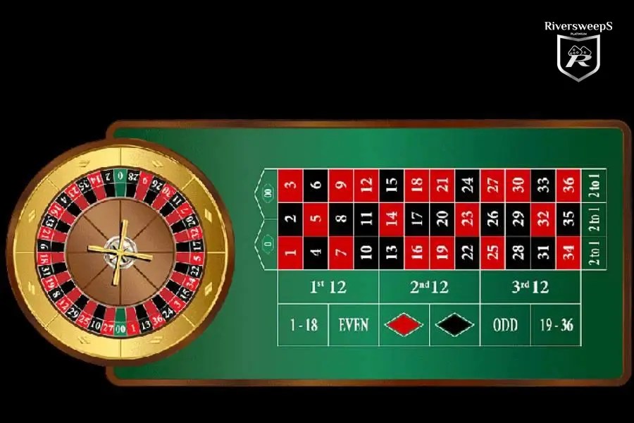Craps Rule How To Play Craps And Win? [2024]