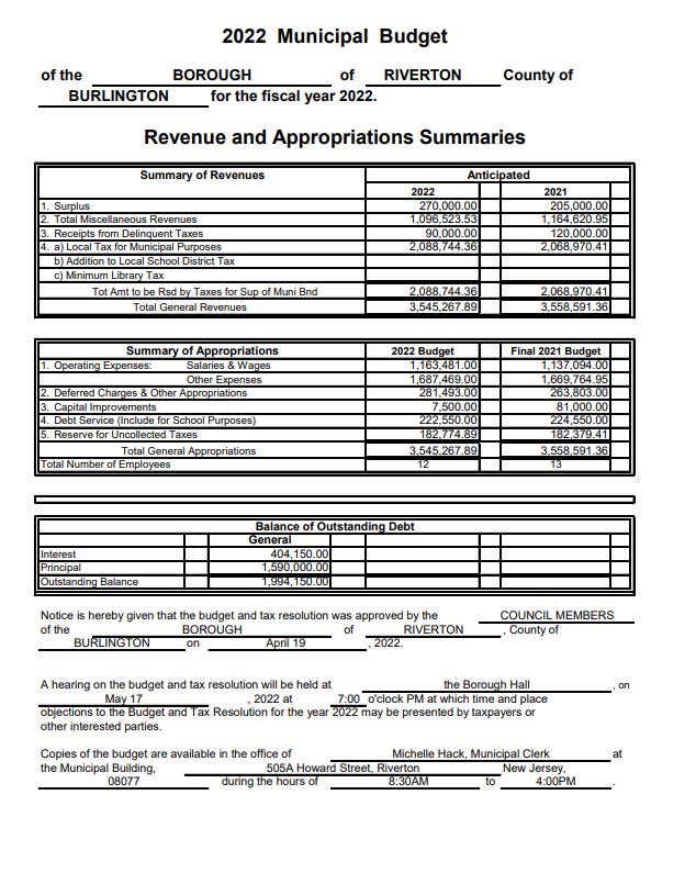 2022 Budget Introduction Borough Of Riverton, NJ
