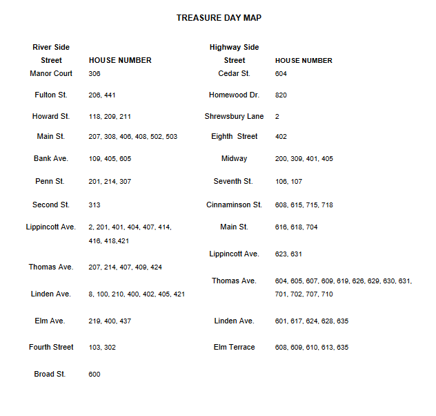 Riverton’s Annual Townwide Yard Sale Participant List Borough Of
