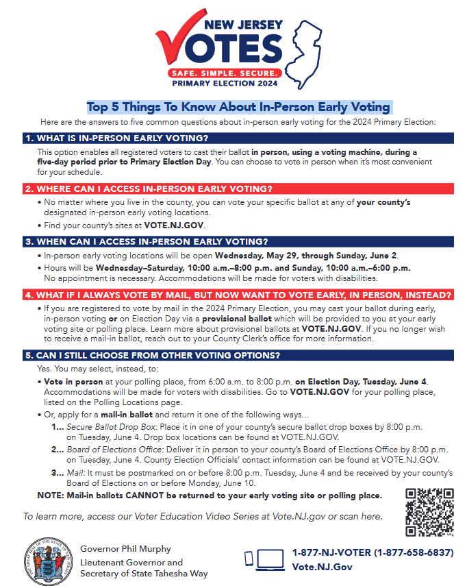 Top 5 Things To Know About InPerson Early Voting Borough Of Riverton, NJ