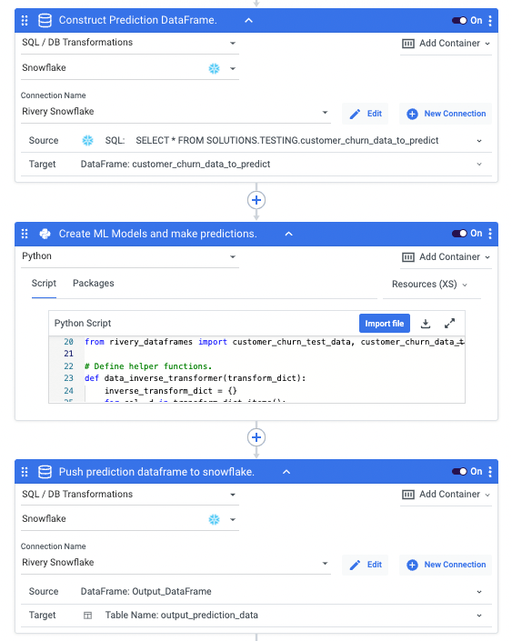 ETL Using Python Build Data Workflows using Rivery with Python