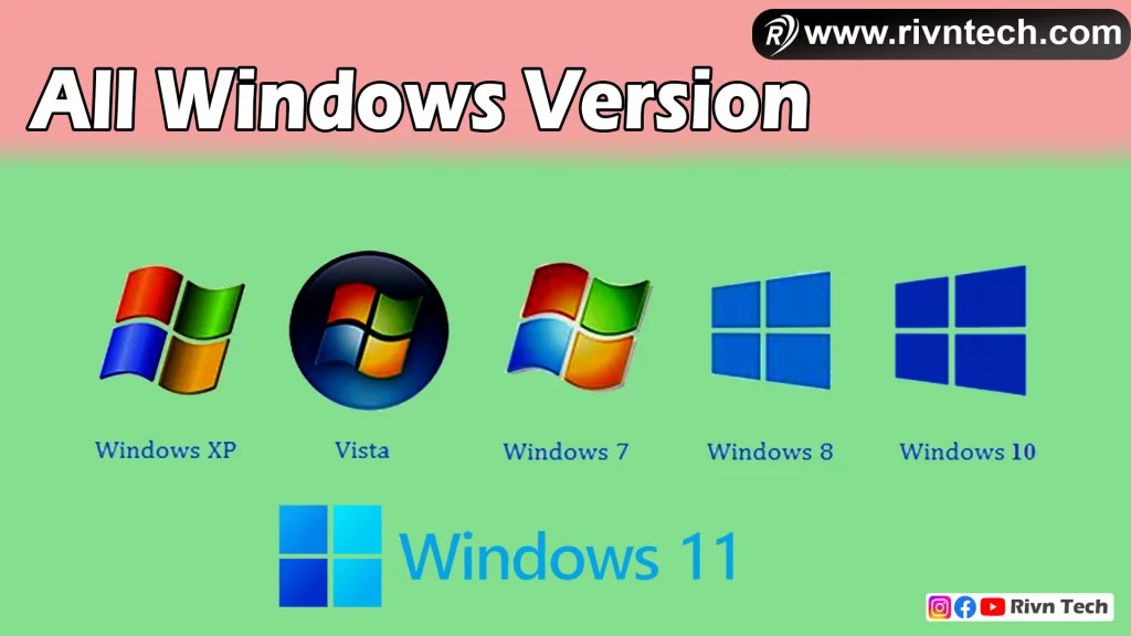 All Windows Version List of Microsoft Windows Versions Latest