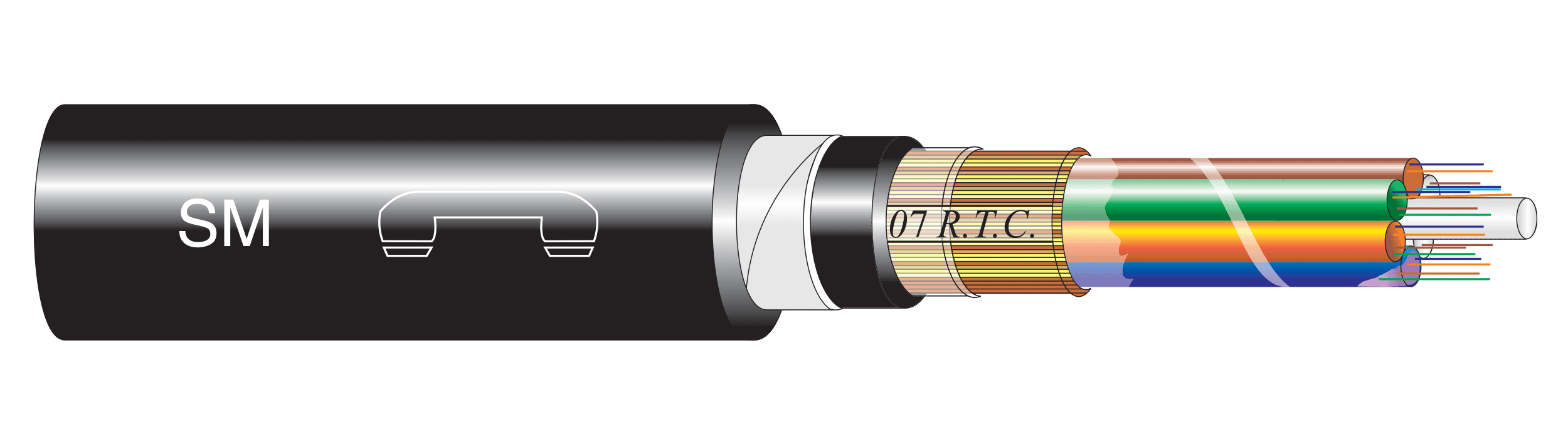 Fiber Optic & Telephone Cables Archives Riyadh Cables