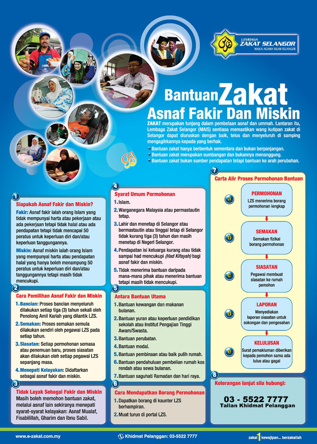 Borang Permohonan Bantuan Zakat Bulanan Permohonan Bantuan Zakat Selangor Bantuan Khas Covid 19 Satu Borang Untuk Satu Permohonan Sahaja Elioenocsan