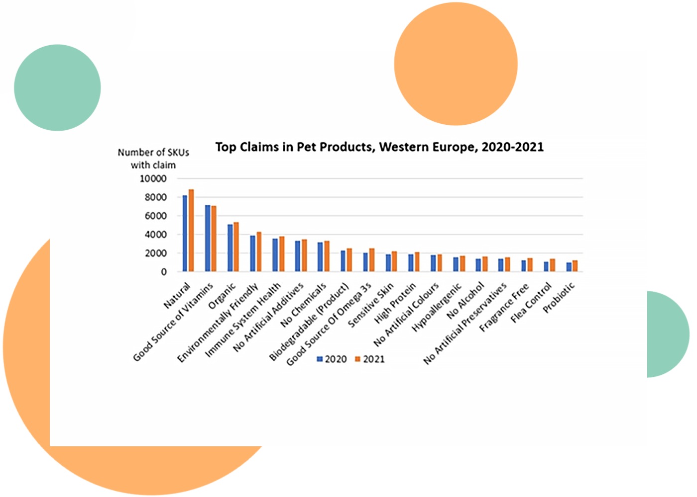 Rize ETF Pet Care Humanisation Trend Boosts Demand for Pet Products