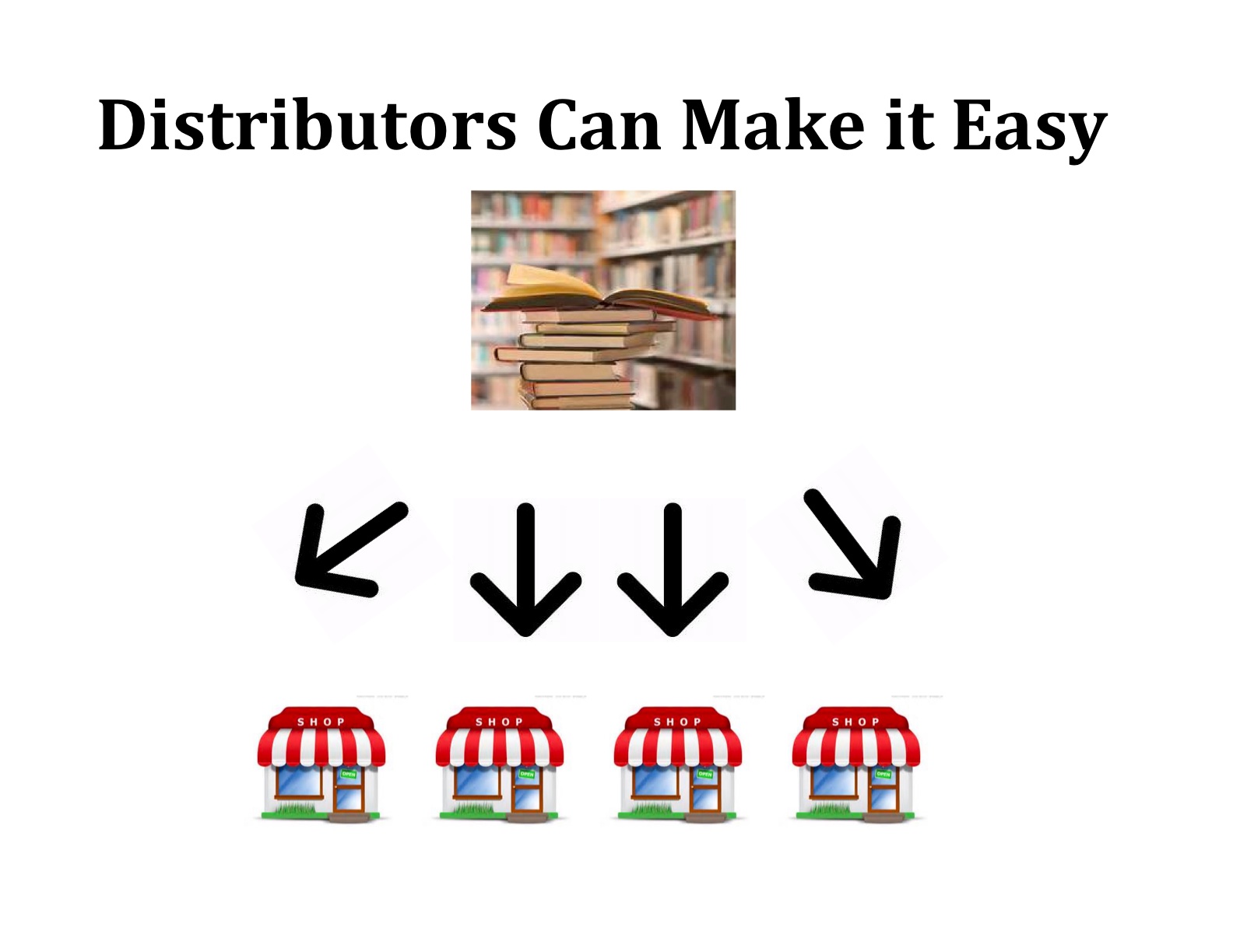 Thoughts on Using a Distributor | RJ Crayton