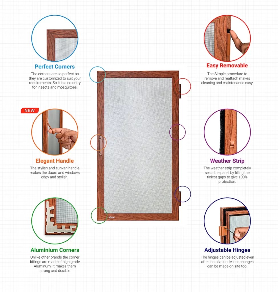 Mosquito Net for Windows and Doors Mosquito Net Windows and Doors