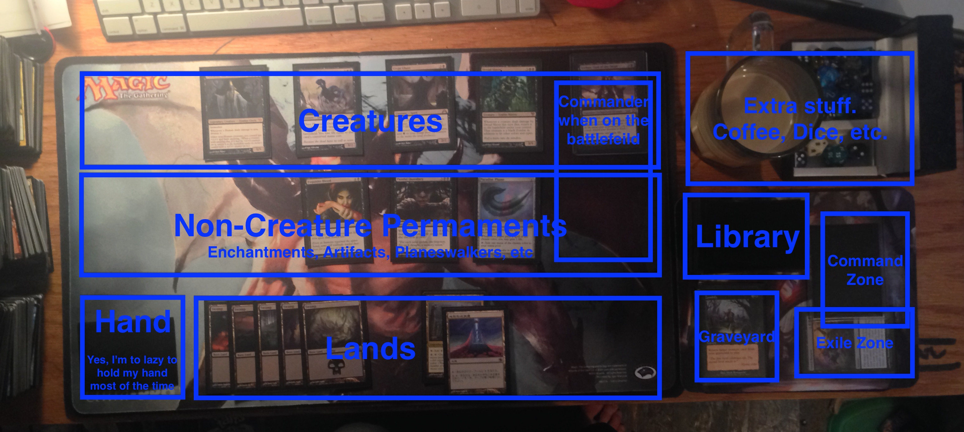 Magic The Gathering