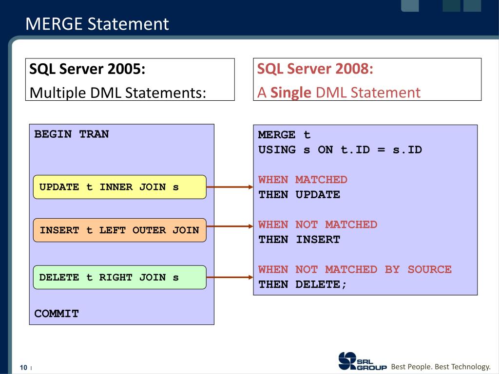 How To Use The Database Merge Wizard In SQL Server 2008