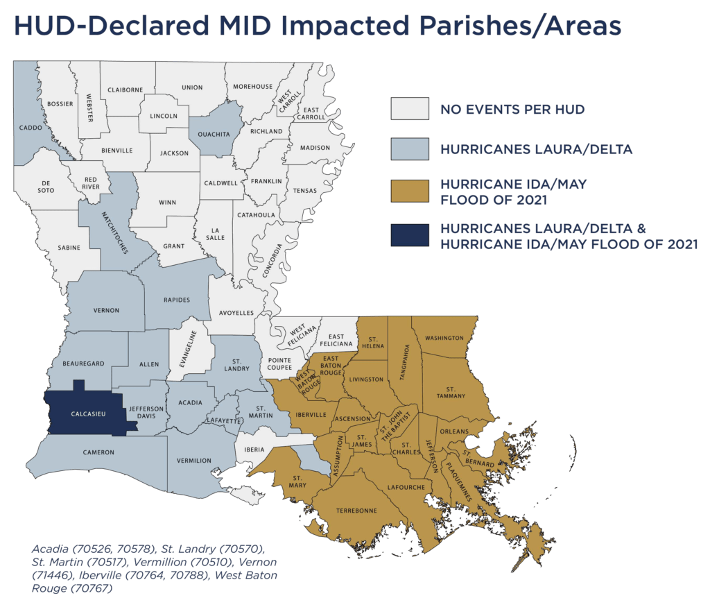 Loan Programs Restore Louisiana Loan Program. Regional Loan Corporation