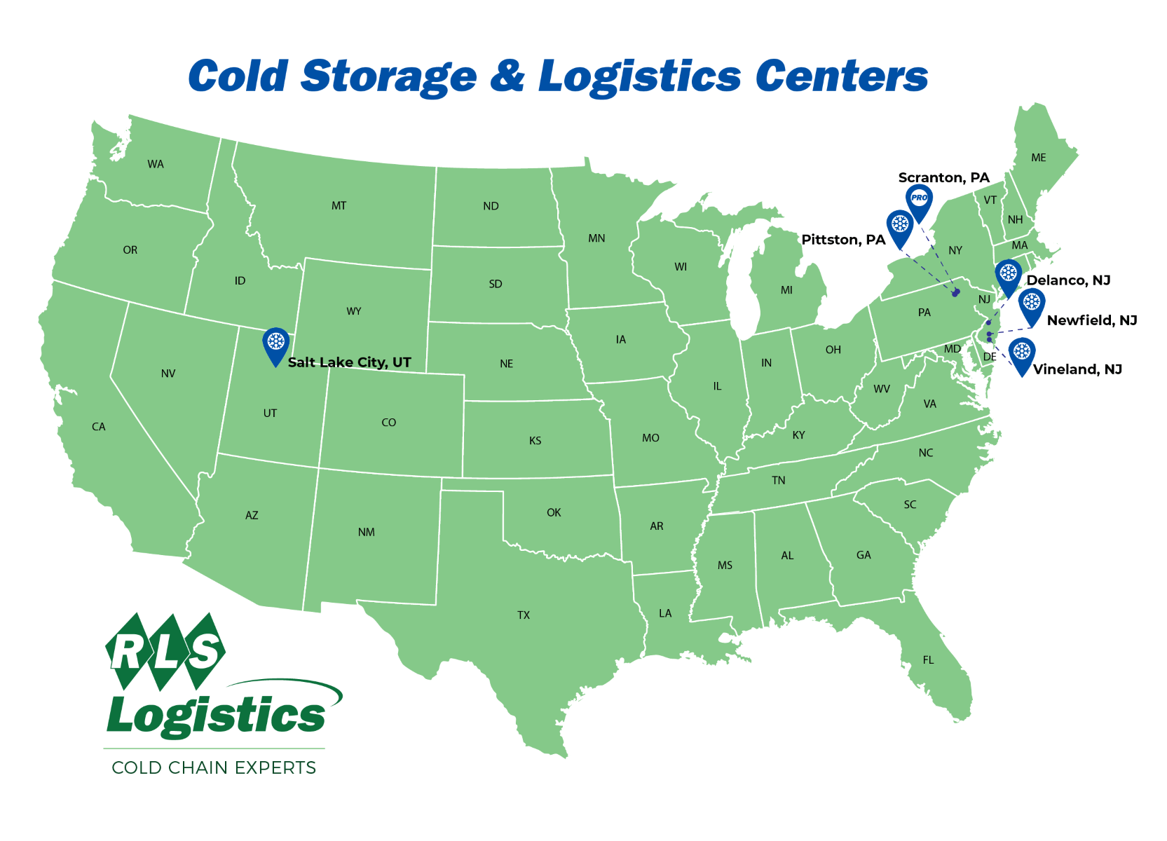Cold Storage 3PL Warehouse RLS Logistics