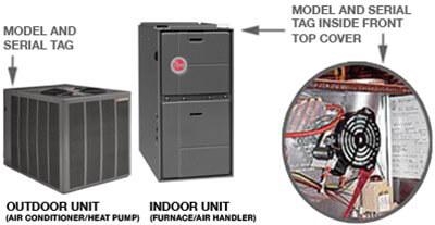 Rheem Model Serial Numbers - Rheem Manufacturing Company