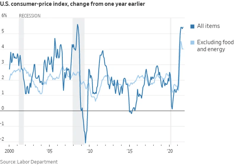 News Nuggets for Gold Investors RME Gold and Silver