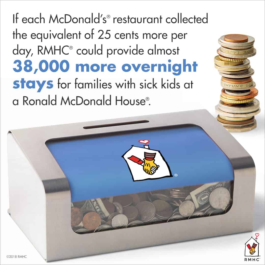 RMHC Donation Boxes in McDonald’s Restaurants RMHC of Greater