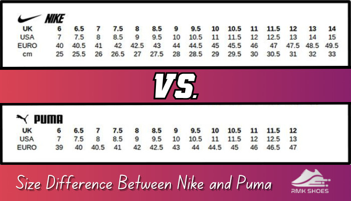 Nike Vs Puma Sizing [Know The Fittings' Comparison]