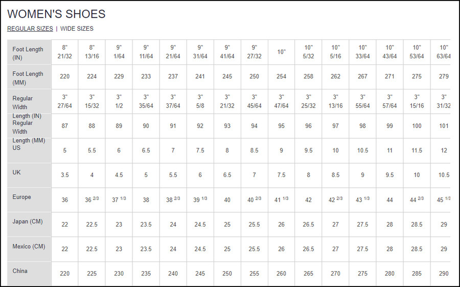 Hoka Wide Vs Regular [Size & Fittings Comparison]