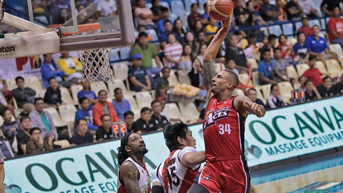 ALASKAACES1 RMN Networks