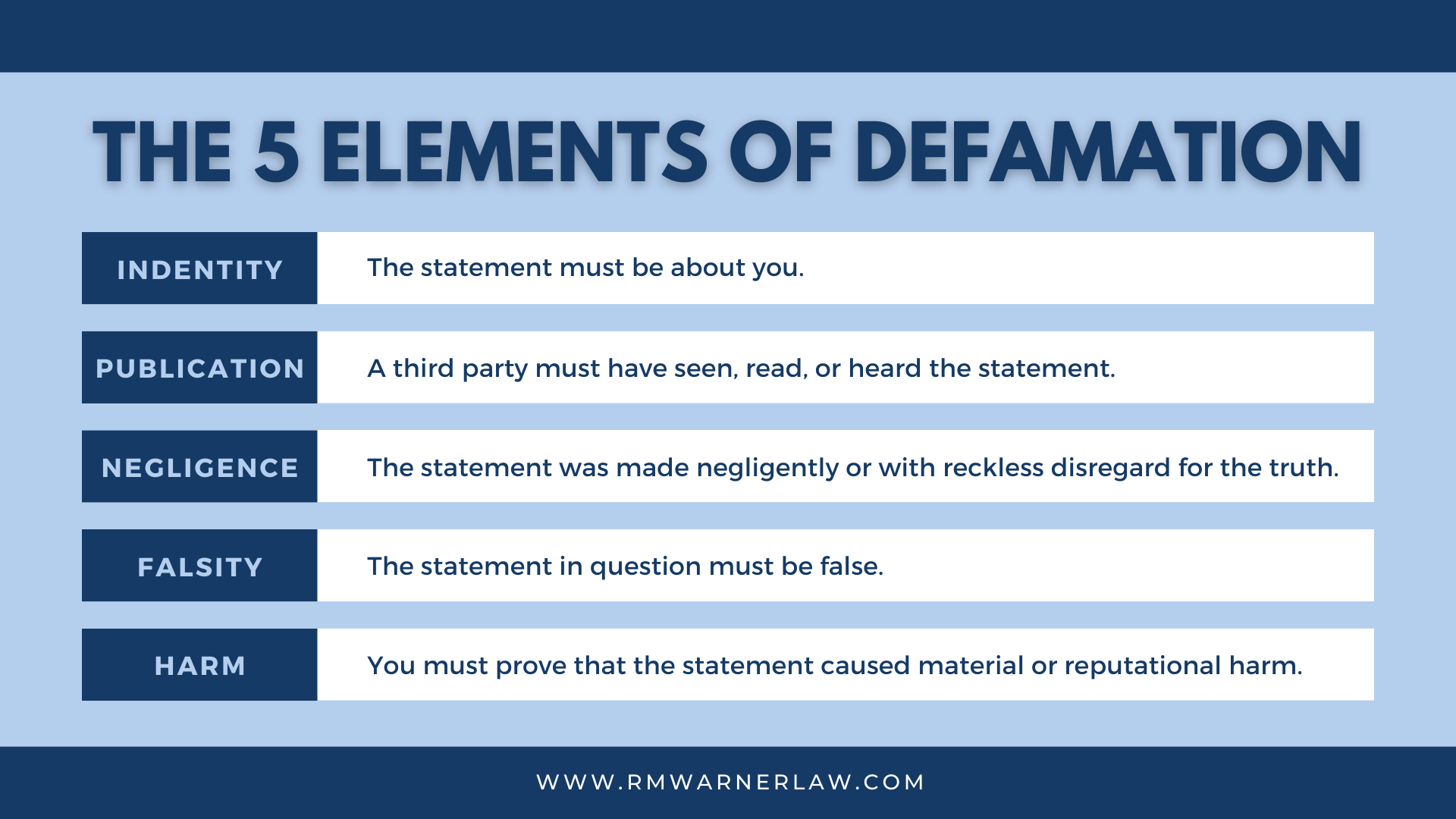 The Ultimate Defamation Guide How to Protect Your Reputation