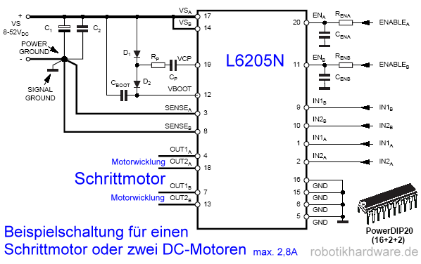 Schrittmotoren RNWissen.de