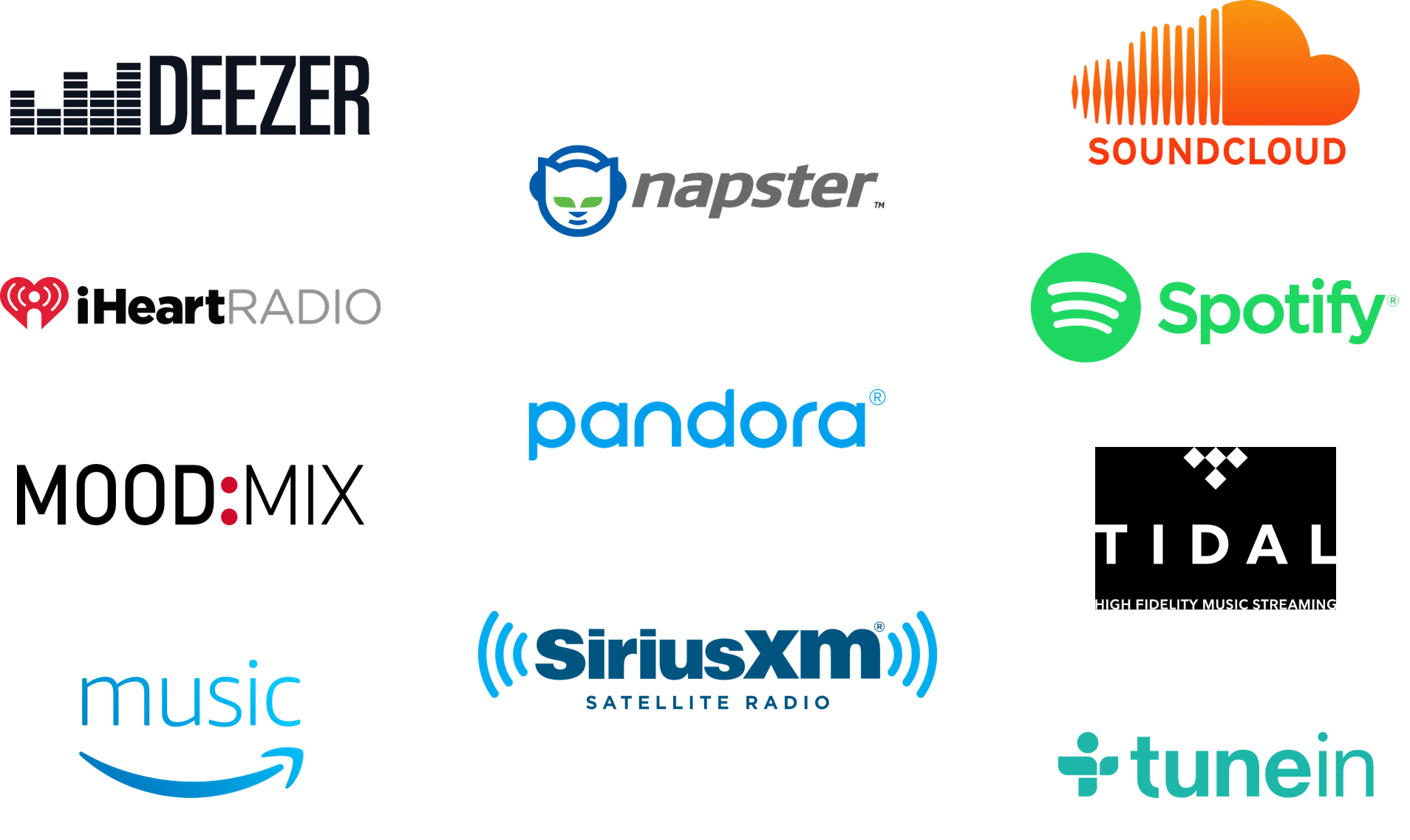 Music Services Supported By HEOS.