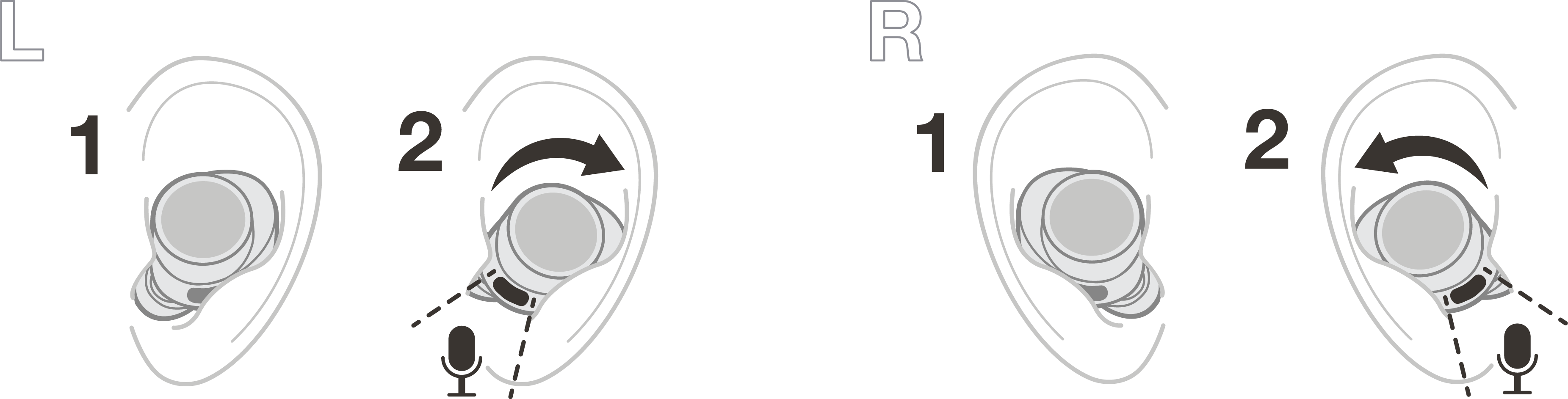 Wearing your earbuds