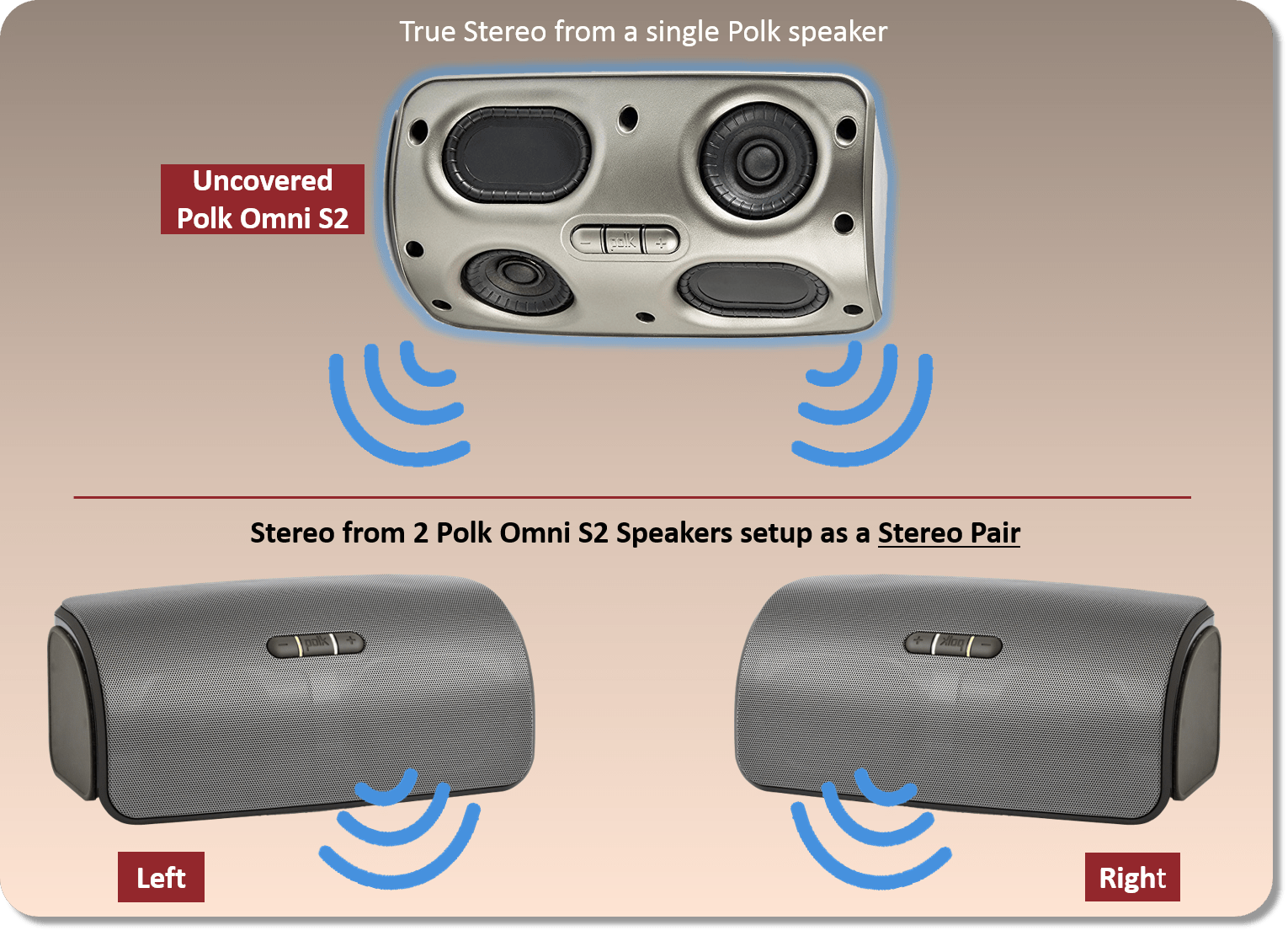 Stereo speaker pair definition