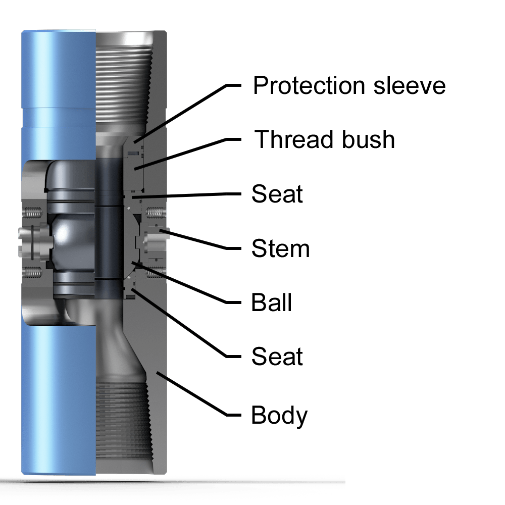 Upper top drive valve from RNGI