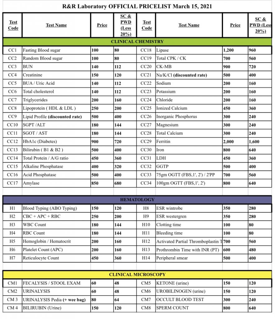 Dental Lab Price List Scotland at Nicholas Belcher blog
