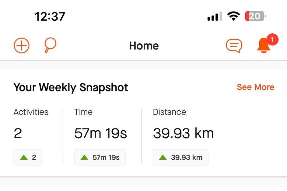 “Strava’s ‘Weekly Snapshot’ makes me feel bad” should you be able to
