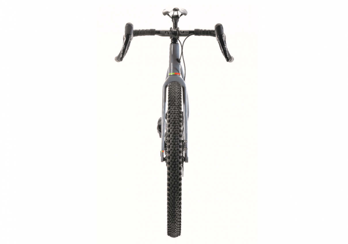 What are the Best Handlebars for Gravel Riding? Road Bike Action