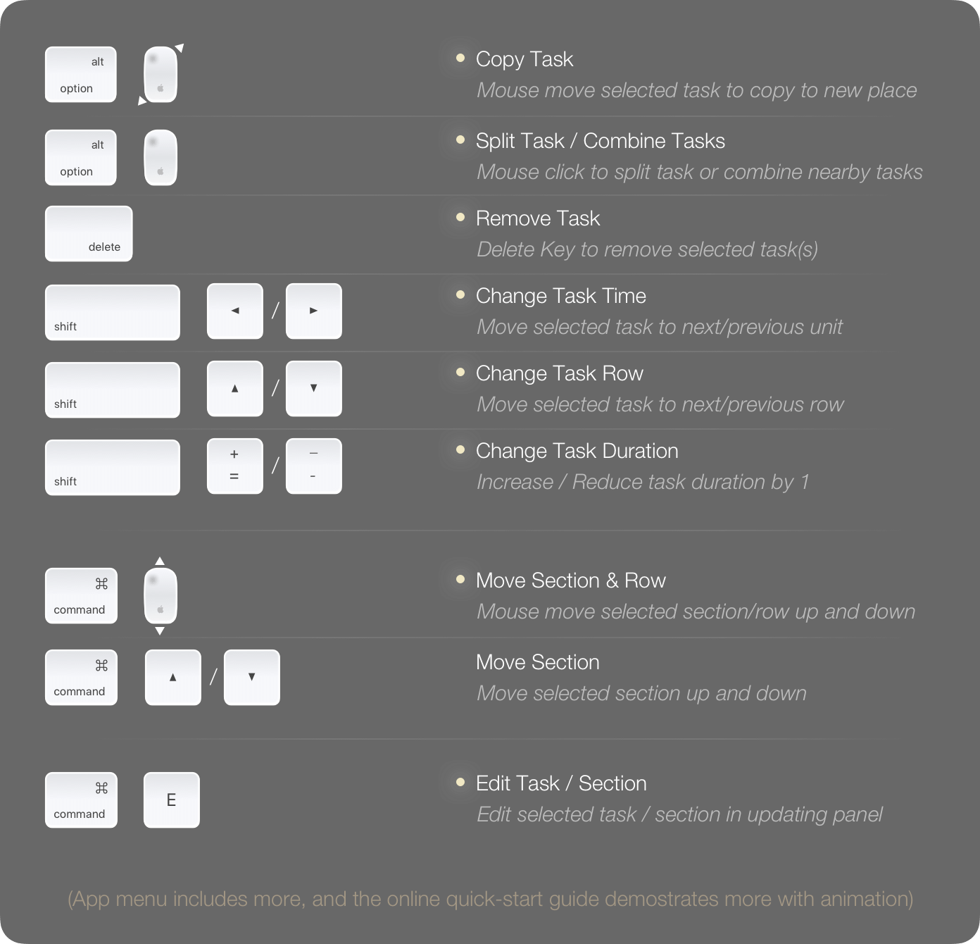 Quick Start Guide Roadmap
