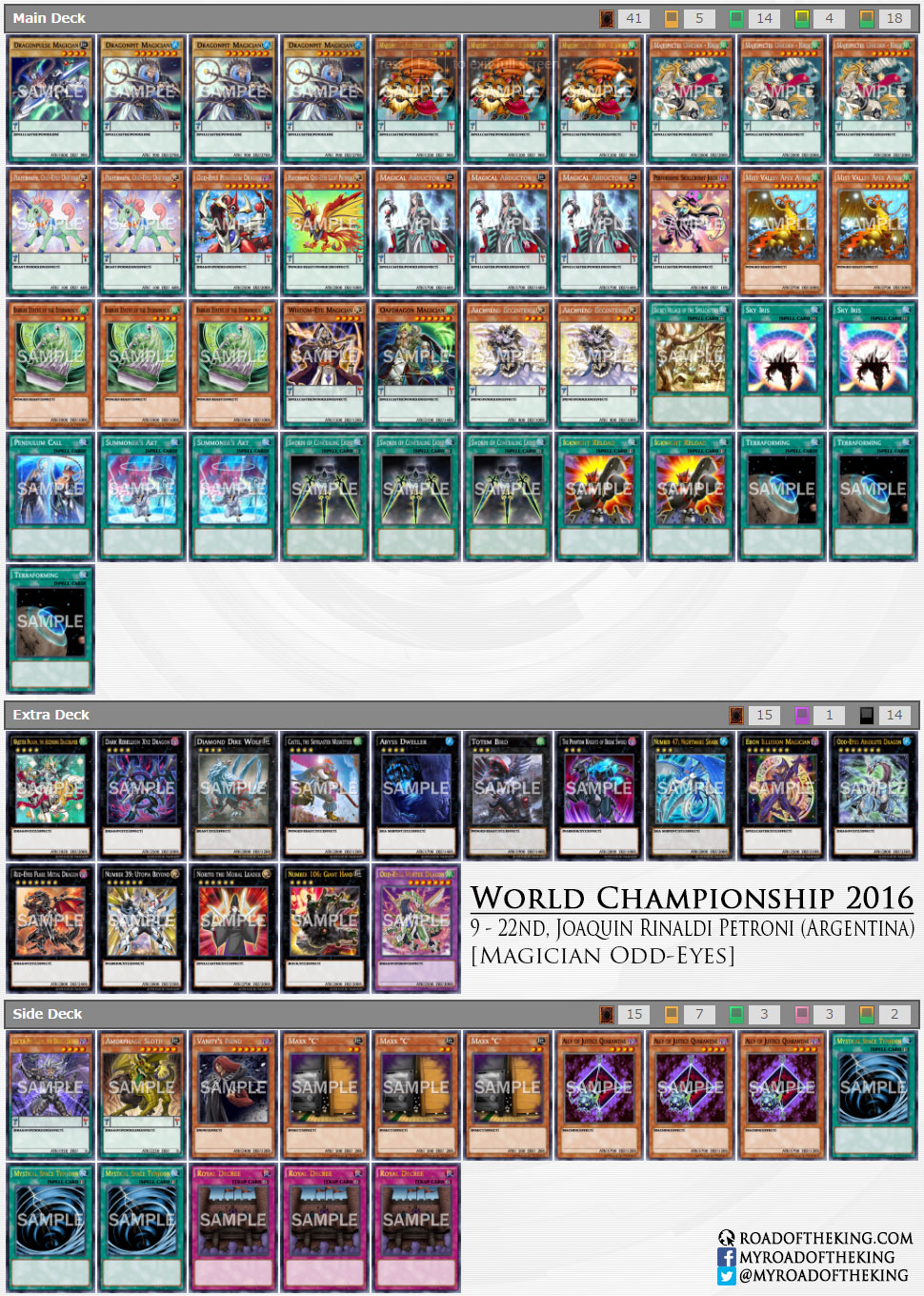 YuGiOh! World Championship 2016 Decks Road of the King