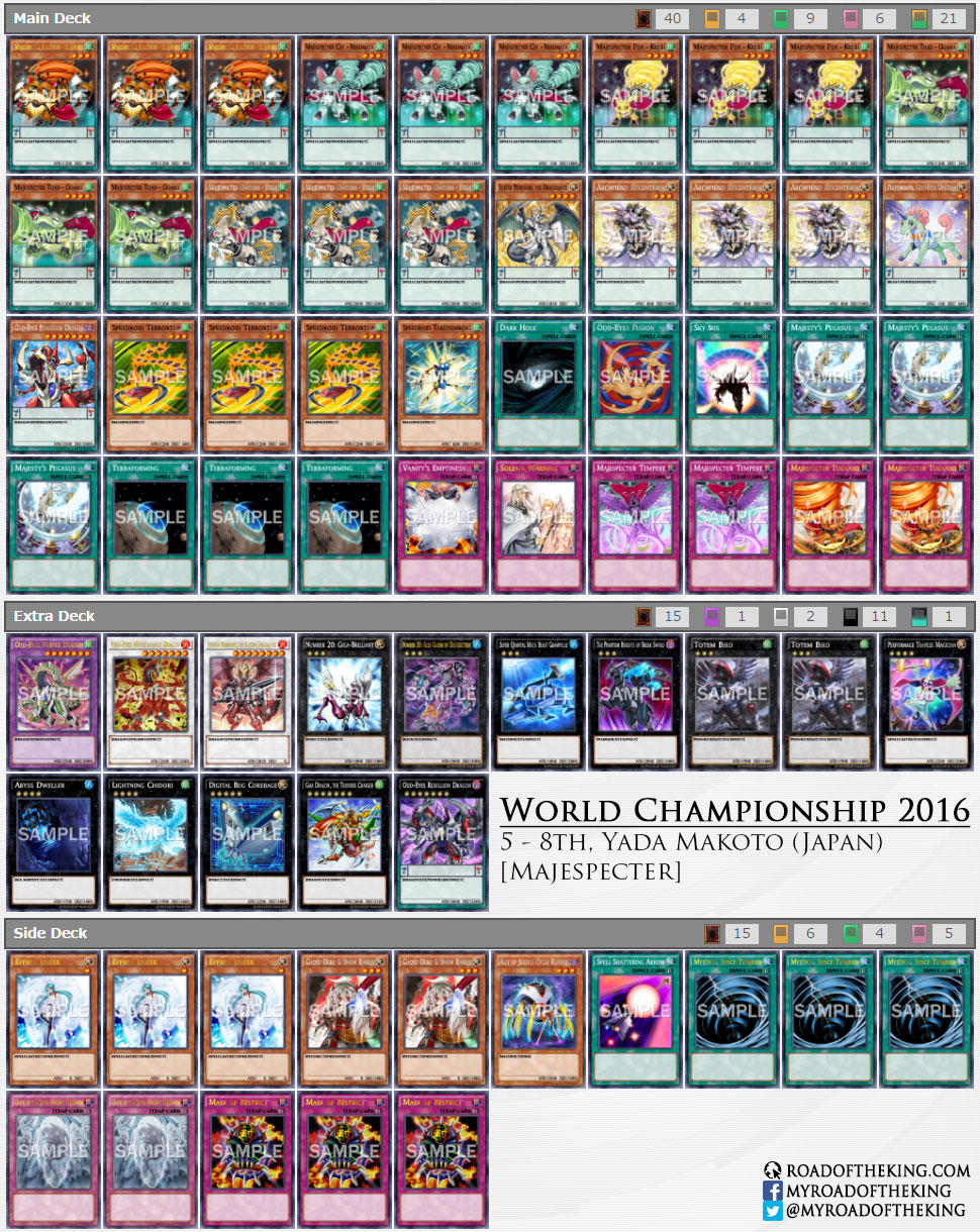 YuGiOh! World Championship 2016 Decks Road of the King