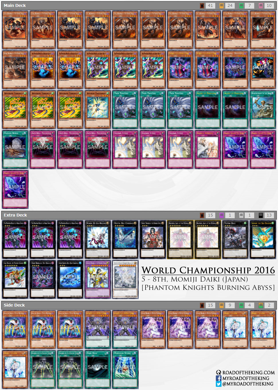 YuGiOh! World Championship 2016 Decks Road of the King