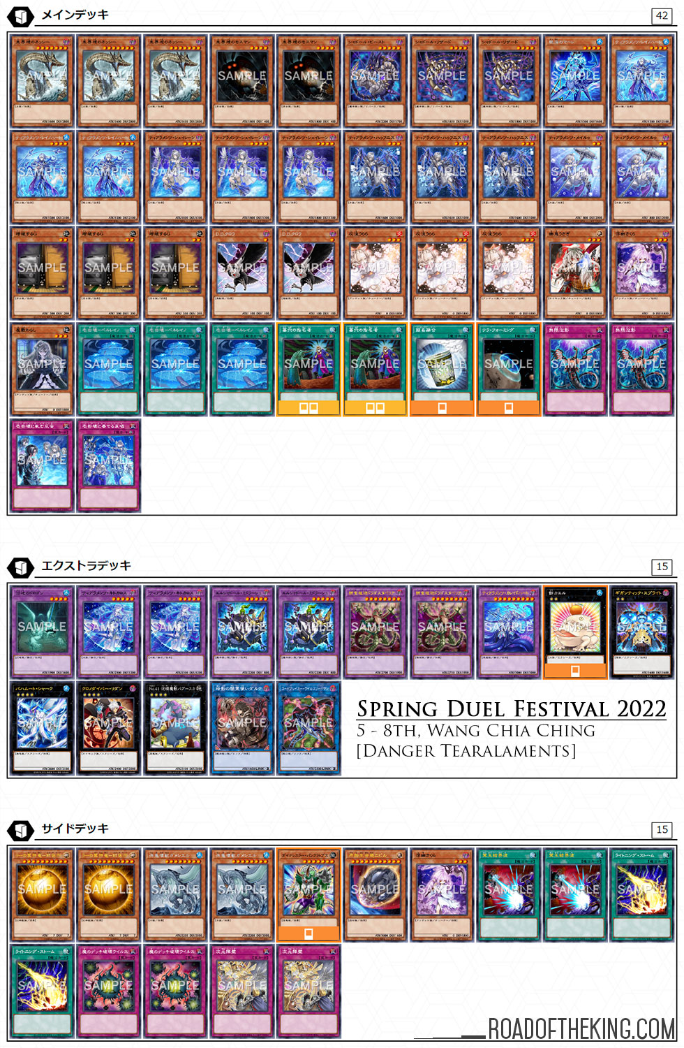 Yugioh Tearlament Deck!