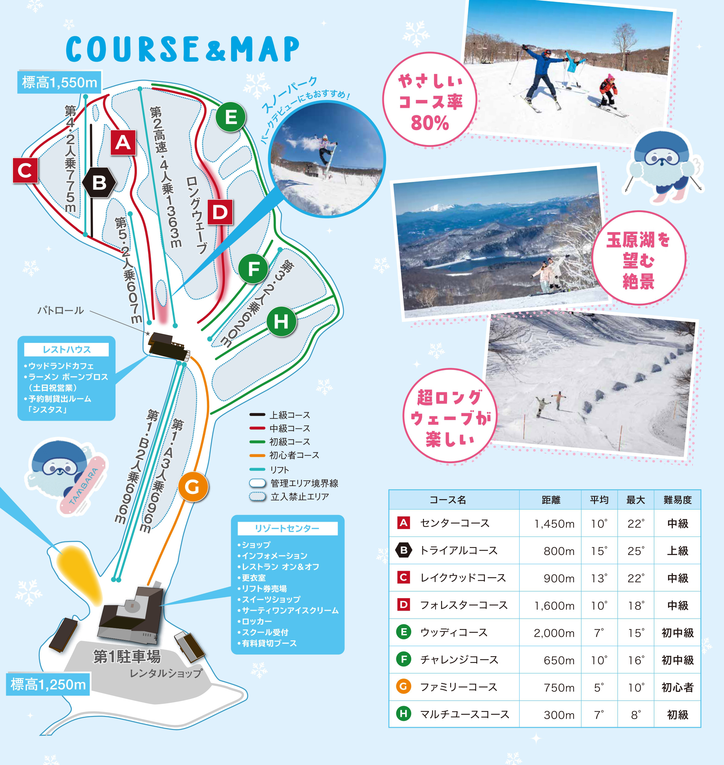 【新宿朝発】ぶっとび！日帰りスキー＆スノボ｜たんばらスキーパーク（リフト券付）｜プラン｜格安スキーツアー・スノボツアー(日帰り・宿泊バスツアー